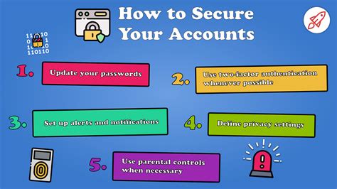 Your Secure Account